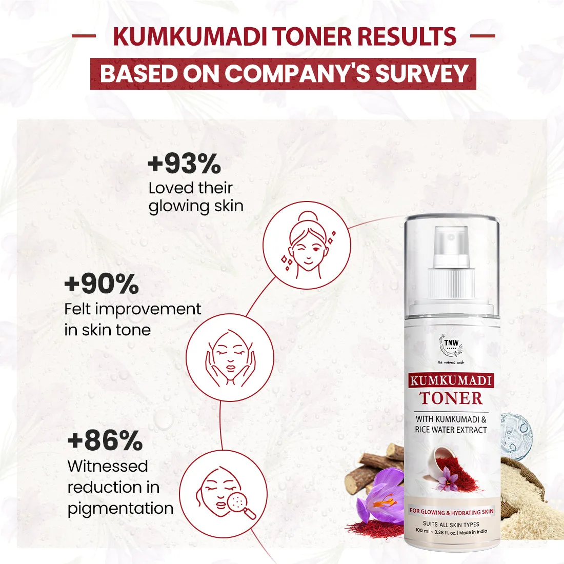 Kumkumadi Toner for Glowing Skin.